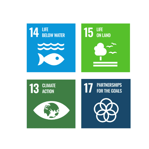 GNC SDGs