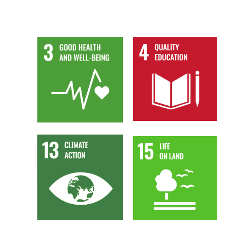 SHNT SDGs