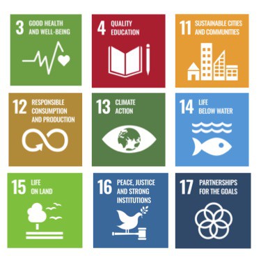 BEEP SDGs